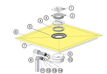 Dural Shower Kit